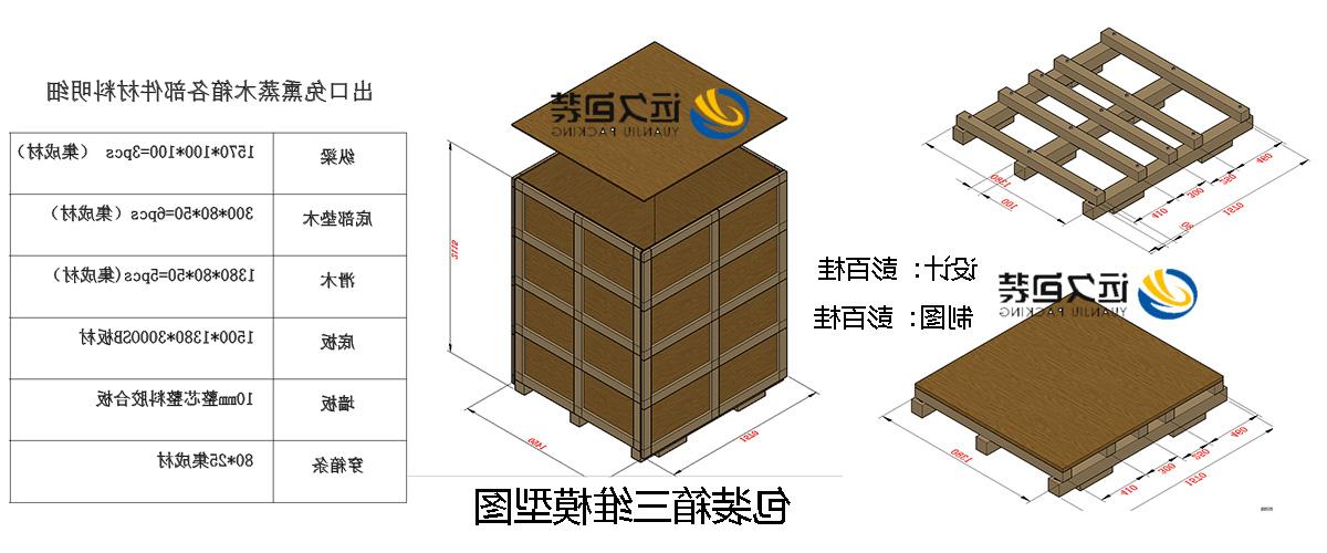 <a href='http://rolc.873951.com'>买球平台</a>的设计需要考虑流通环境和经济性